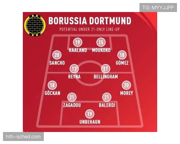 德甲豪门锋线调整