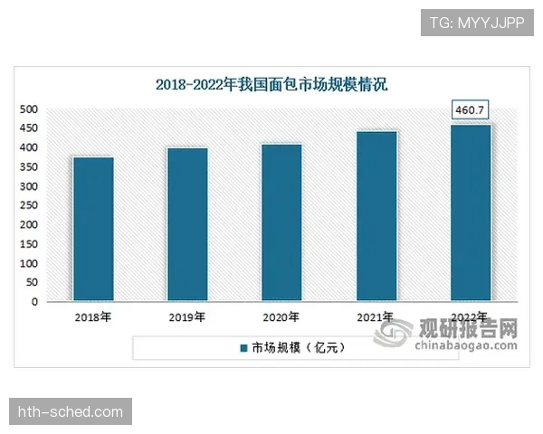 巴尔科拉的表现稳定性与未来预期分析 巴尔科拉的表现稳定性与未来预期分析