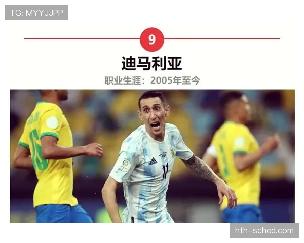 安赫尔·迪马利亚:阿根廷国家队边路核心长期主力解析 安赫尔·迪马利亚:阿根廷国家队边路核心长期主力解析